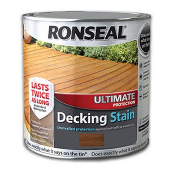 Ronseal Ultimate Decking Stain Rich